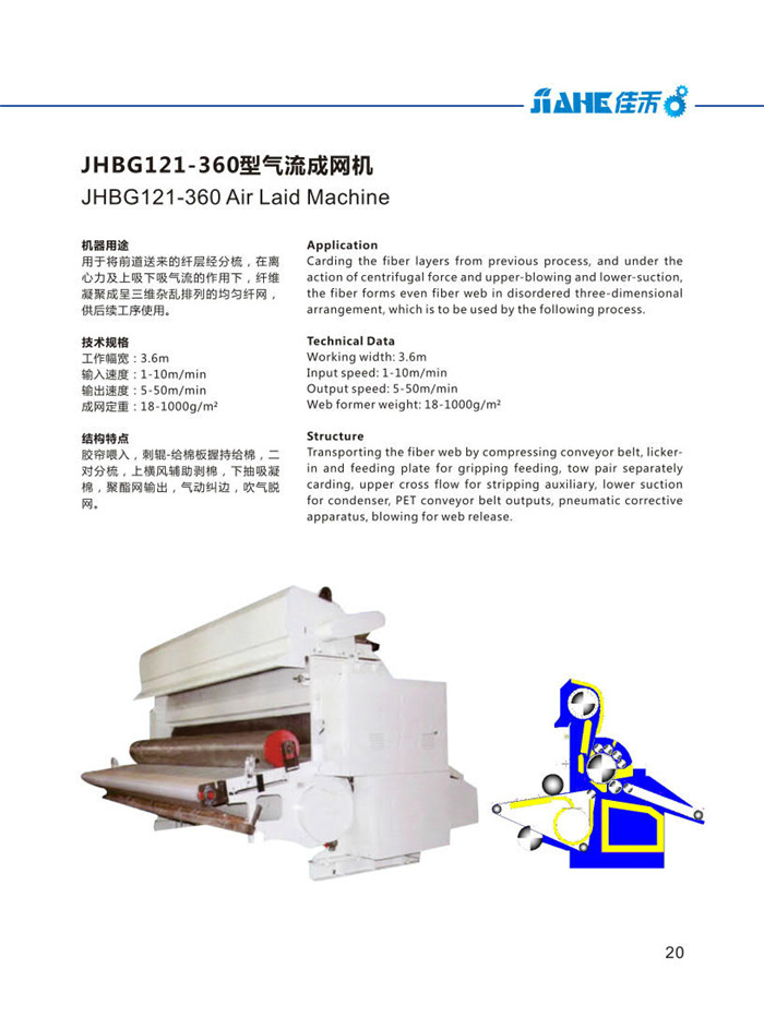 121-360型氣流成網(wǎng)機(jī)