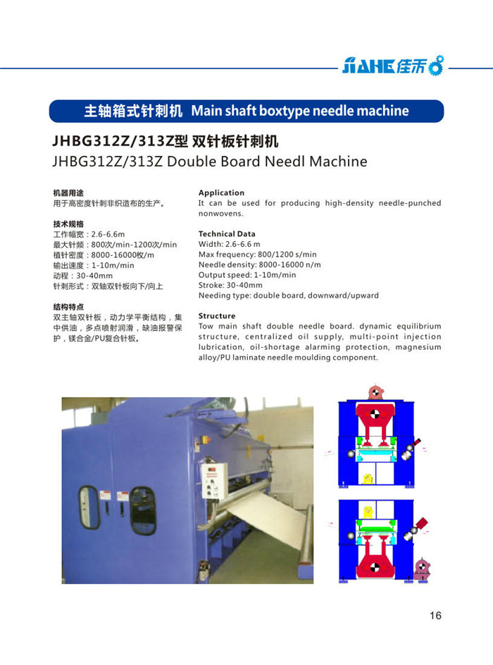 312z313z雙針板針刺機(jī)