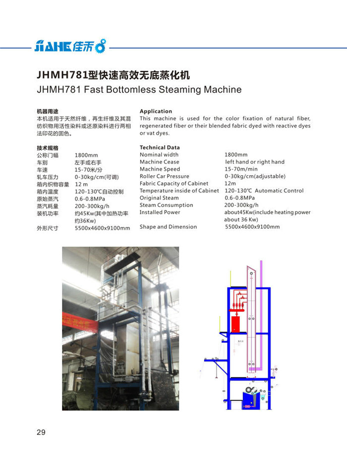 781型快速高效無底蒸化機