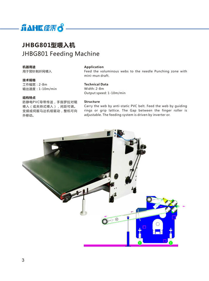 801型鋪網(wǎng)機(jī)